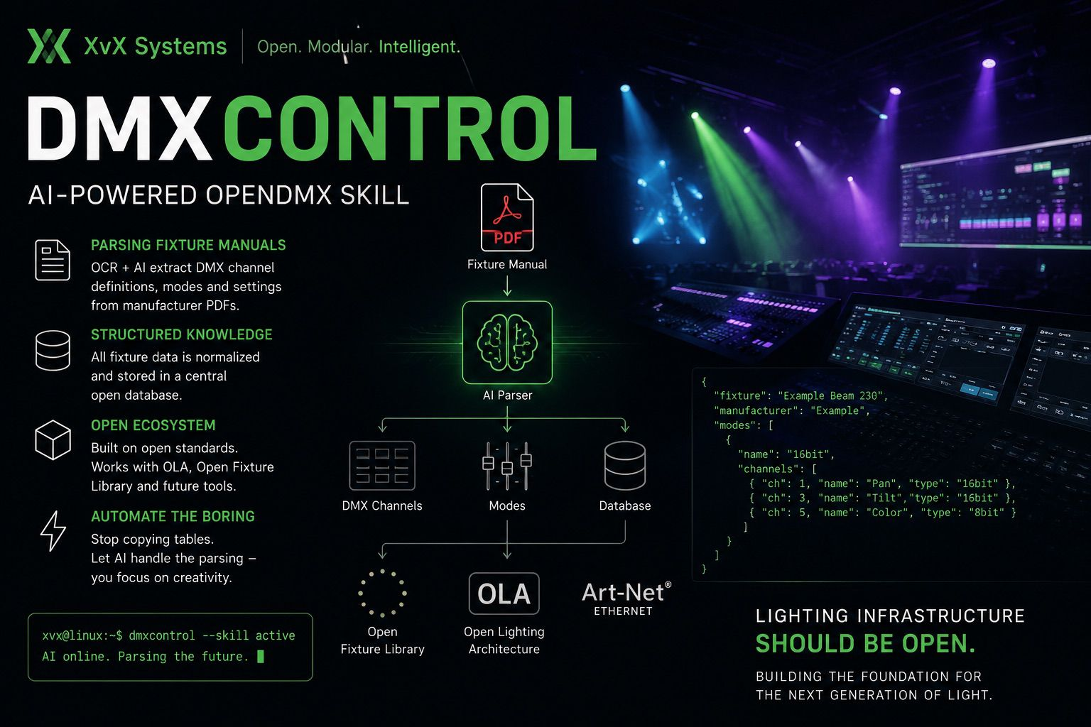 DMX Control interface for lighting control
