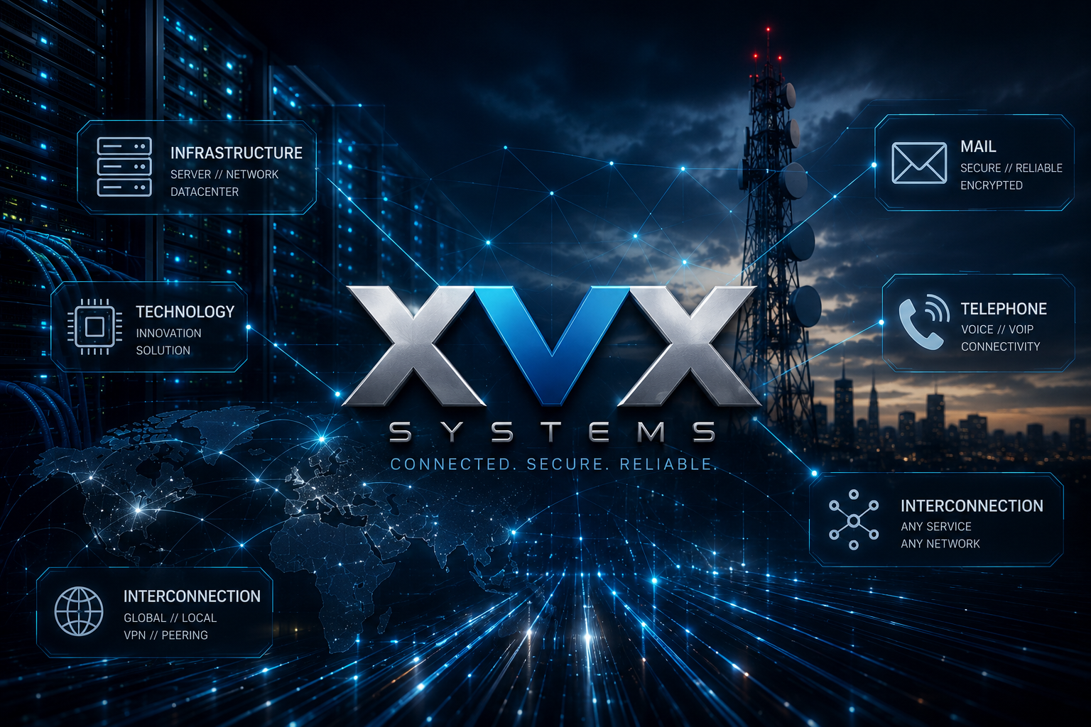 XvX Systems Cologne tech infrastructure world connection